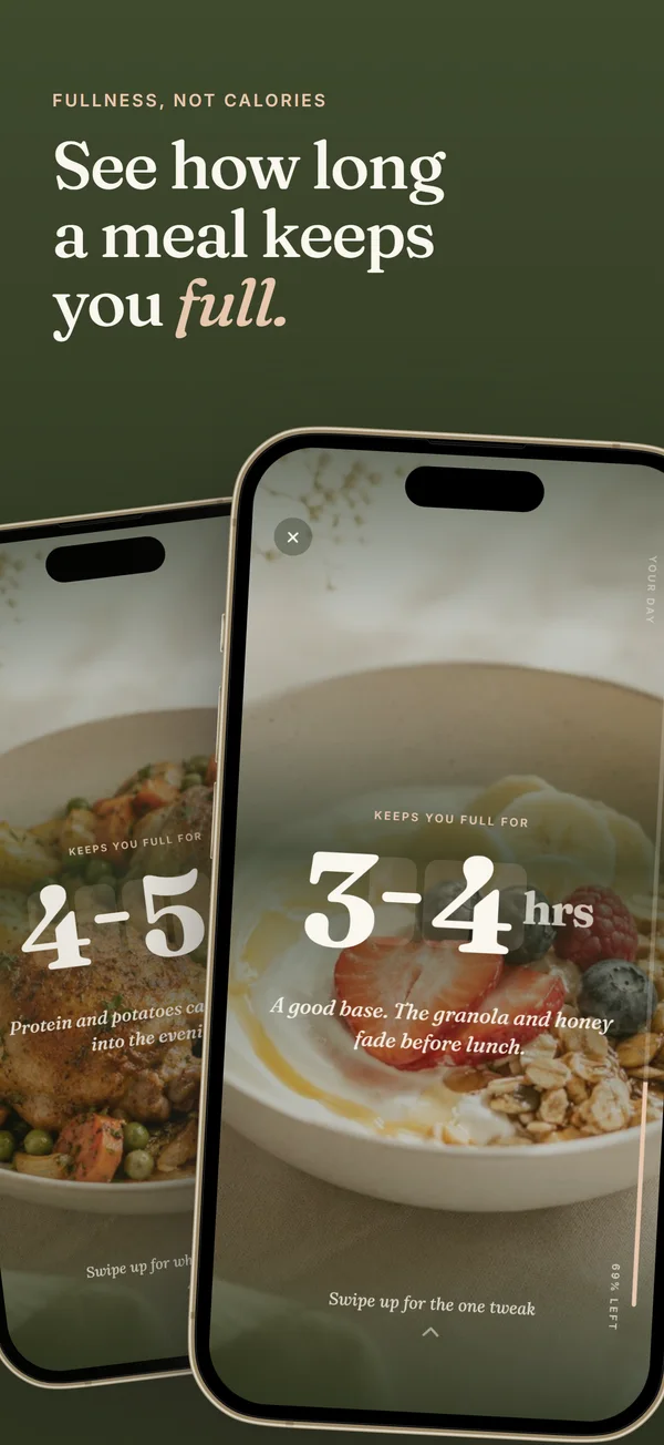 See how long a meal keeps you full — two meals side by side, 3 to 4 hours and 4 to 5 hours